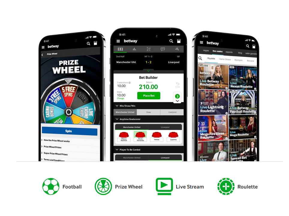 Casino Betway Apps todo en un mismo sitio
